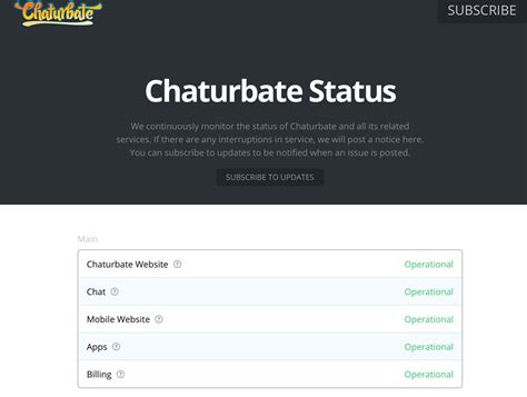 chatirbste|Chaturbate Status